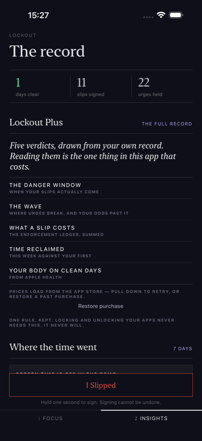 The record: your danger window and the wave, drawn from your own slips and urges over time.